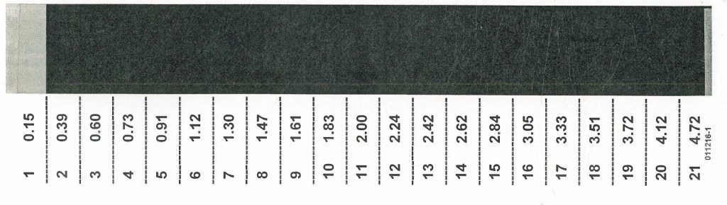 انواع دانسیتومتر