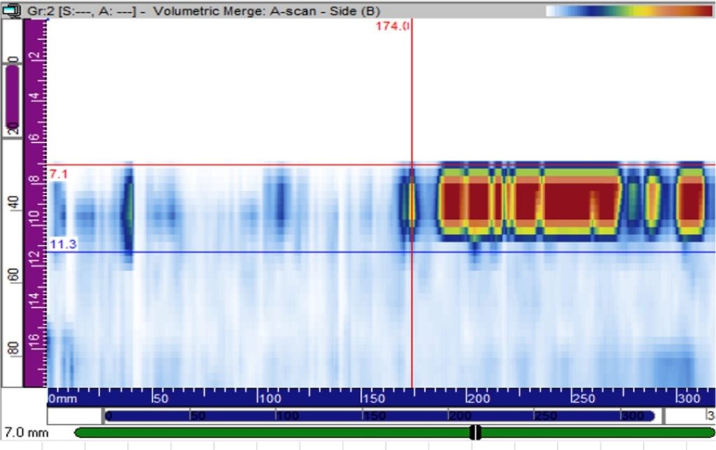 تحلیل سیگنال B-Scan