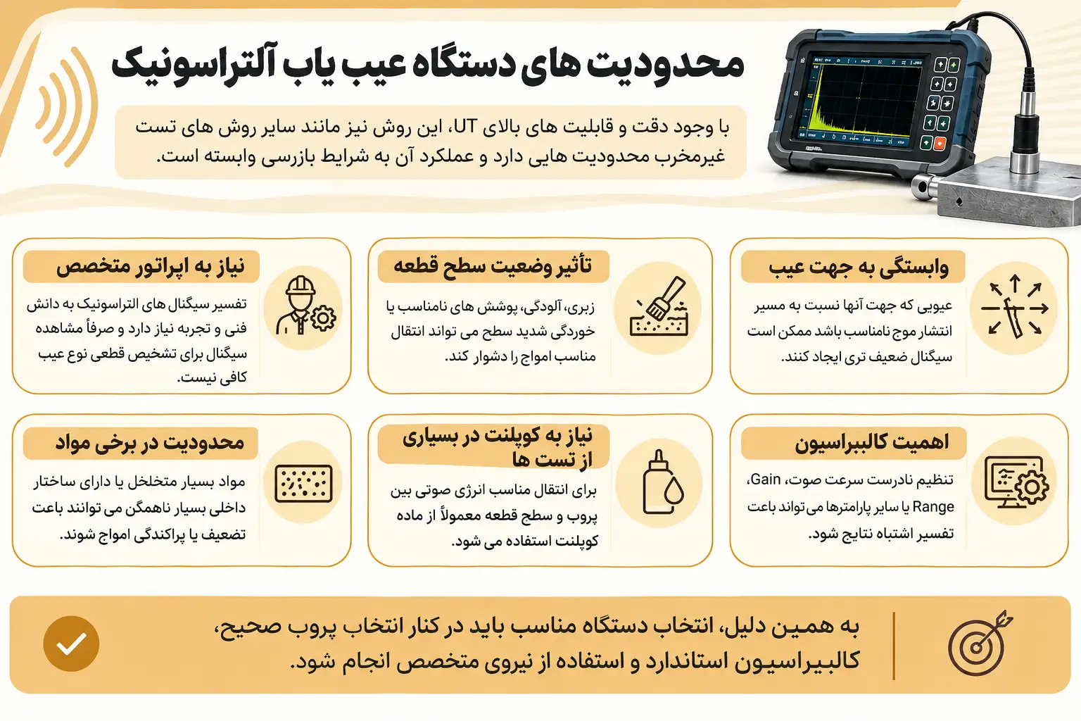 مهم ترین مشخصات فنی هنگام خرید عیب یاب التراسونیک