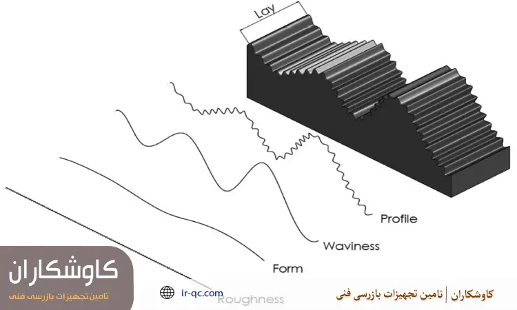 تفاوت زبری سنج و صافی سنج